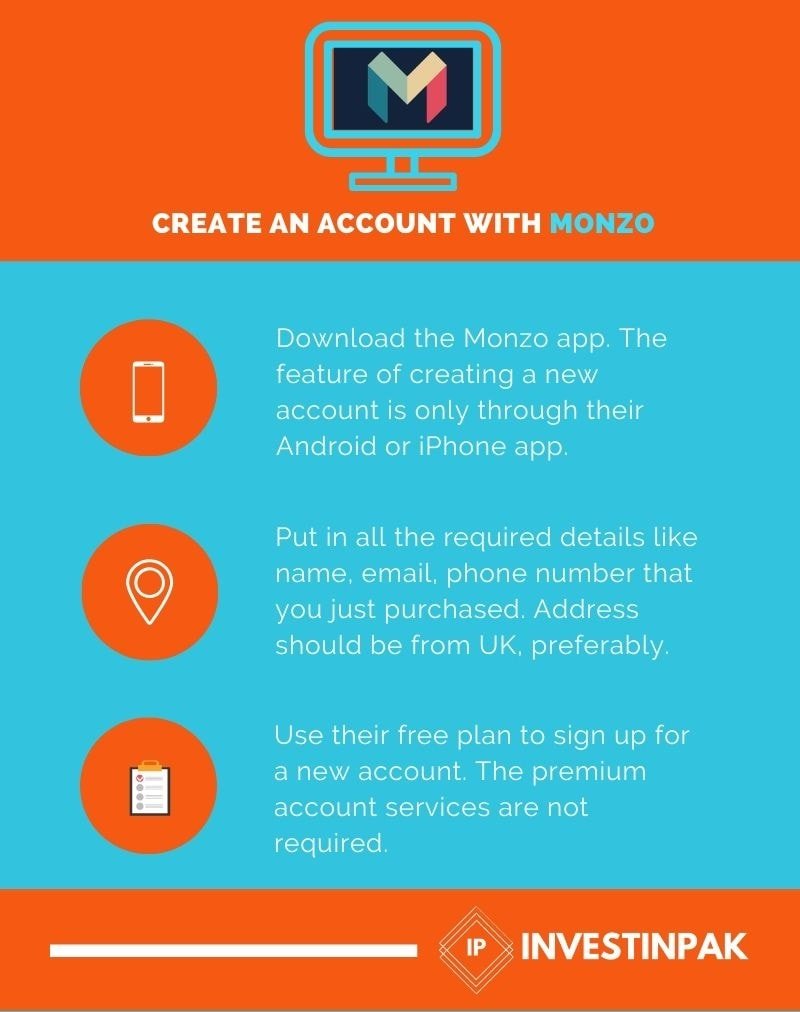 create an account with monzo