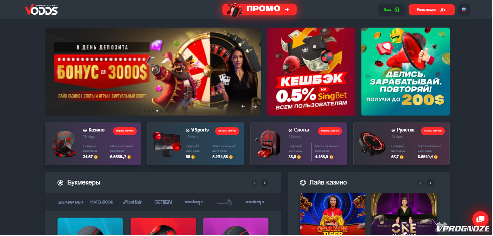 Ставки на крикет тоталы Как правильно ставить и выигрывать